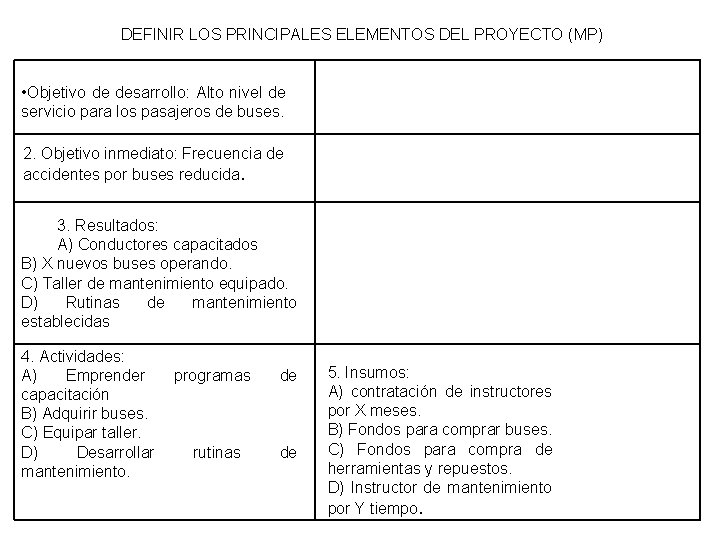 DEFINIR LOS PRINCIPALES ELEMENTOS DEL PROYECTO (MP) • Objetivo de desarrollo: Alto nivel de