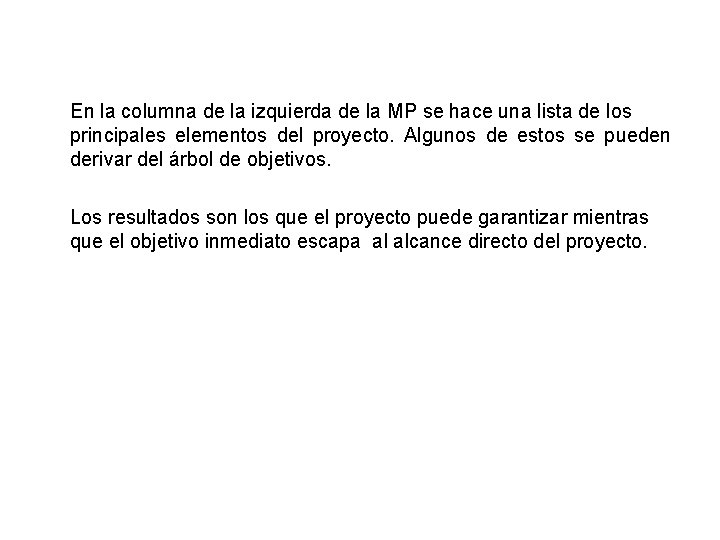 En la columna de la izquierda de la MP se hace una lista de