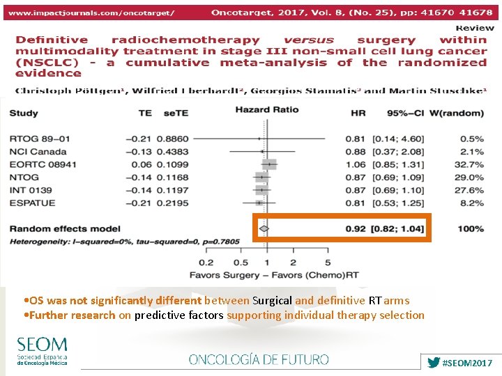  • OS was not significantly different between Surgical and definitive RT arms •