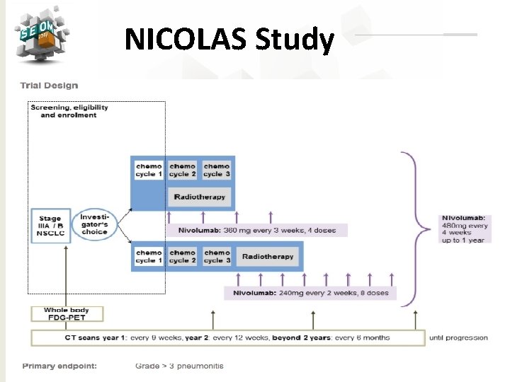 NICOLAS Study #SEOM 2017 