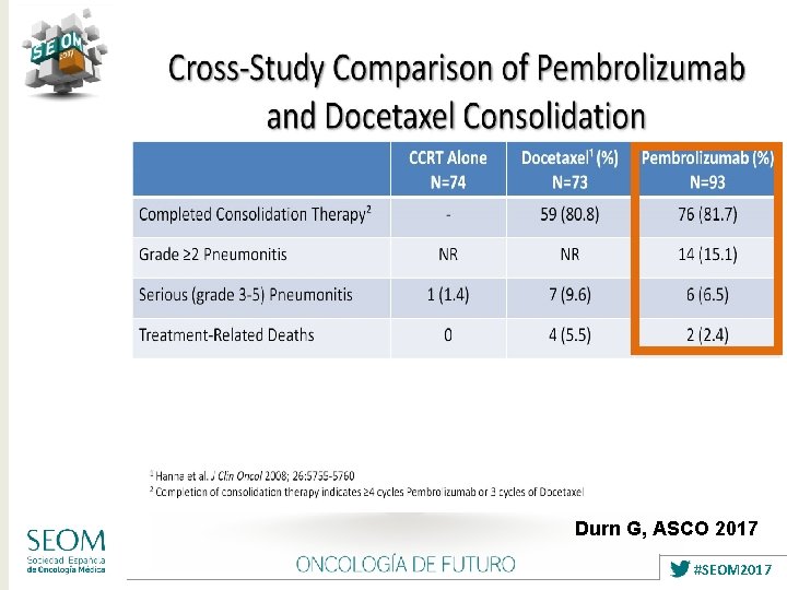 Durn G, ASCO 2017 #SEOM 2017 