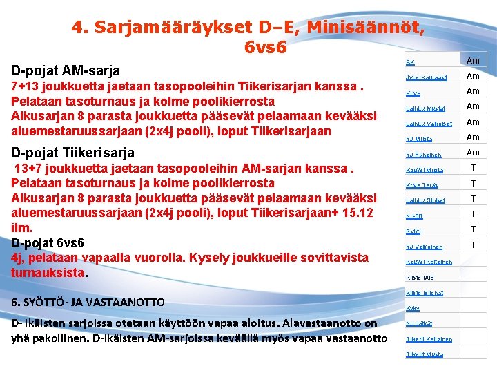 4. Sarjamääräykset D–E, Minisäännöt, 6 vs 6 D-pojat AM-sarja 7+13 joukkuetta jaetaan tasopooleihin Tiikerisarjan