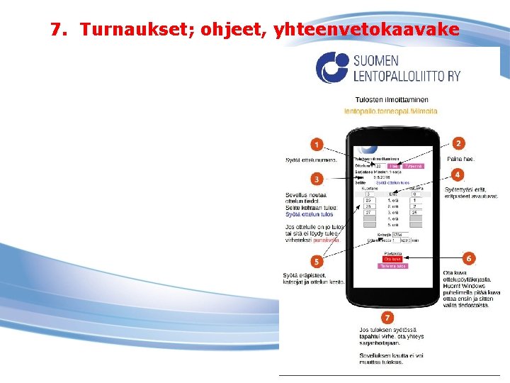 7. Turnaukset; ohjeet, yhteenvetokaavake 