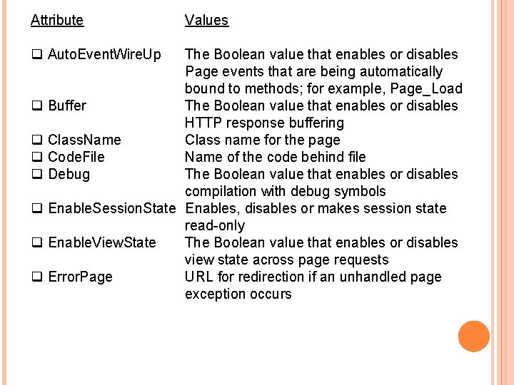 Attribute q Auto. Event. Wire. Up Values The Boolean value that enables or disables