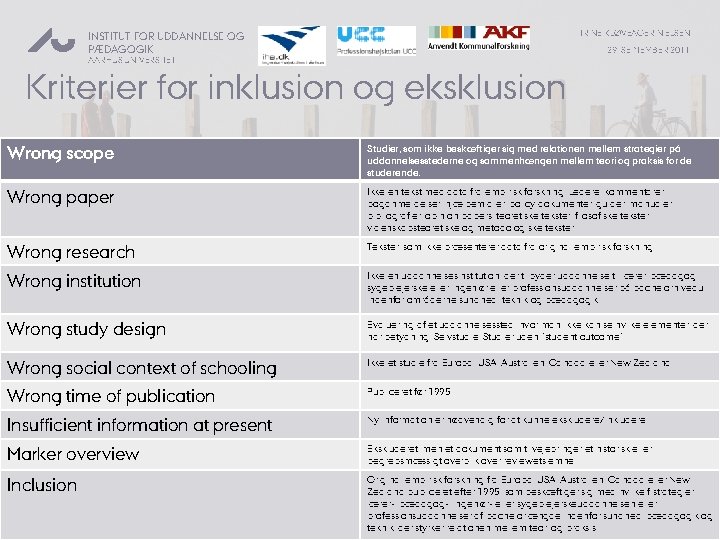 TRINE KLØVEAGER NIELSEN INSTITUT FOR UDDANNELSE OG PÆDAGOGIK 29. SEPTEMBER 2011 AARHUS UNIVERSITET Kriterier