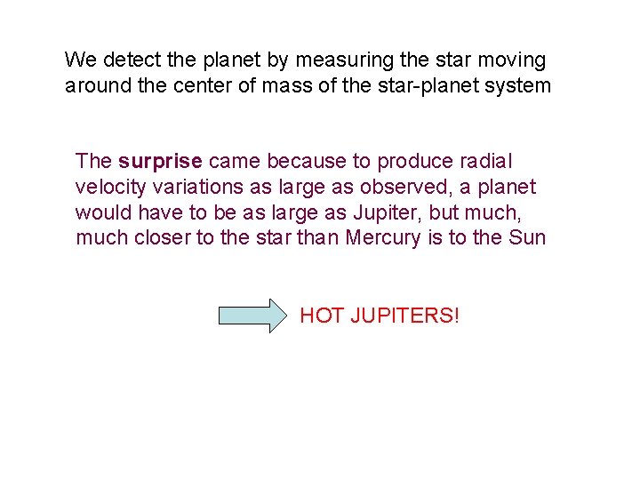 We detect the planet by measuring the star moving around the center of mass