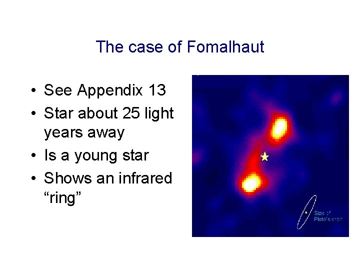 The case of Fomalhaut • See Appendix 13 • Star about 25 light years