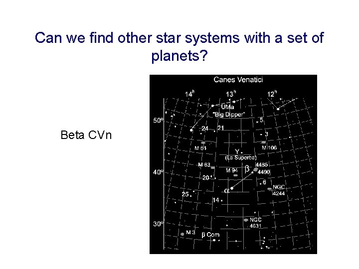 Can we find other star systems with a set of planets? Beta CVn 