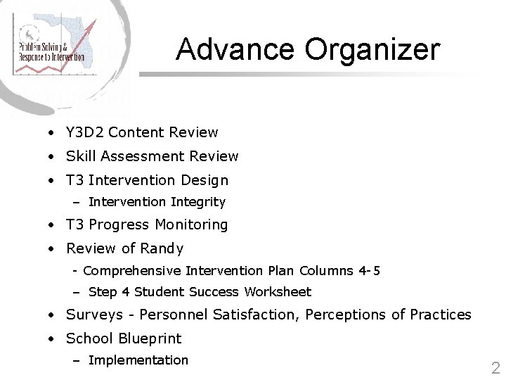 Advance Organizer • Y 3 D 2 Content Review • Skill Assessment Review •
