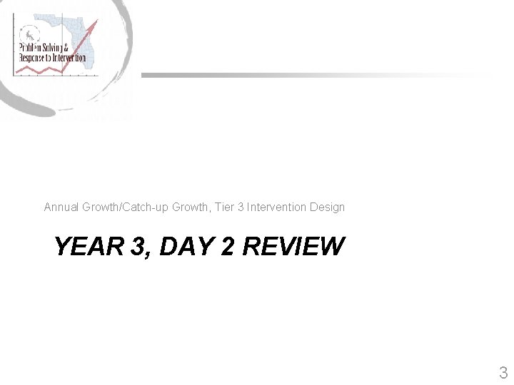 Annual Growth/Catch-up Growth, Tier 3 Intervention Design YEAR 3, DAY 2 REVIEW 3 