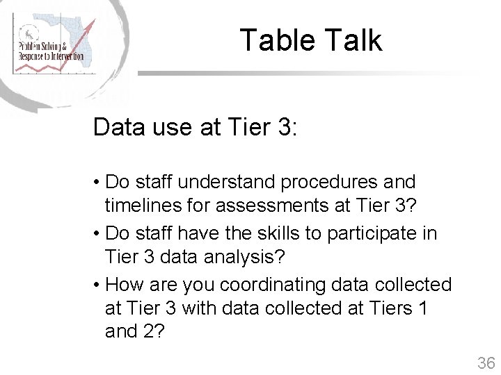 Table Talk Data use at Tier 3: • Do staff understand procedures and timelines