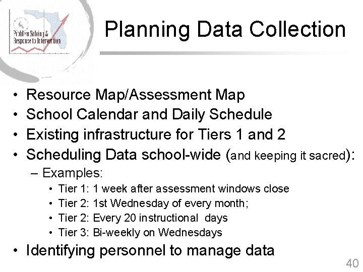 Planning Data Collection • • Resource Map/Assessment Map School Calendar and Daily Schedule Existing