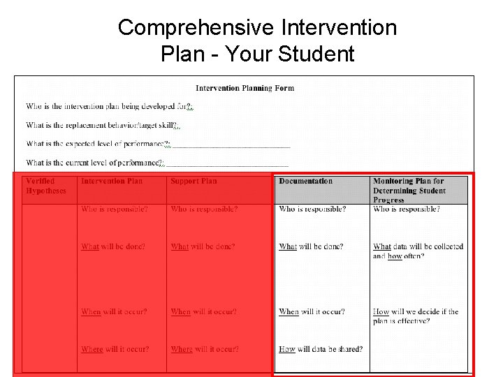 Comprehensive Intervention Plan - Your Student 