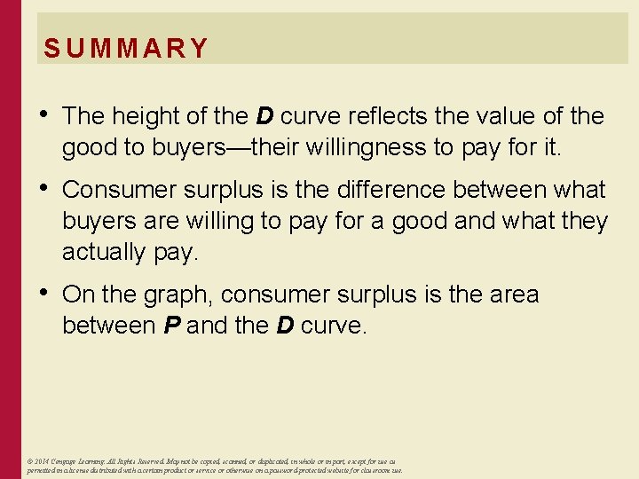 SUMMARY • The height of the D curve reflects the value of the good