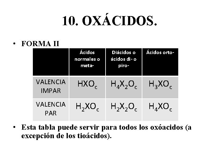 10. OXÁCIDOS. • FORMA II Ácidos normales o meta- Diácidos o ácidos di- o