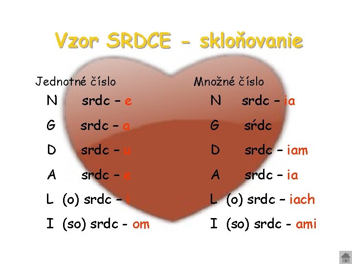 Vzor SRDCE - skloňovanie Jednotné číslo Množné číslo N srdc – e N srdc