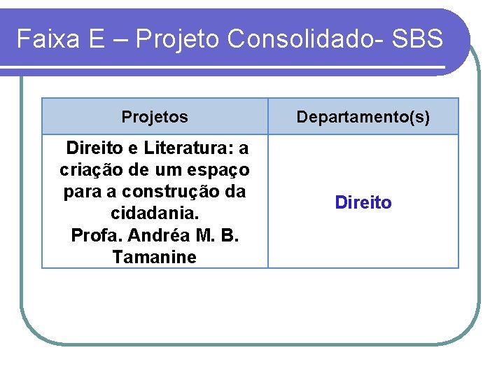 Faixa E – Projeto Consolidado- SBS Projetos Departamento(s) Direito e Literatura: a criação de