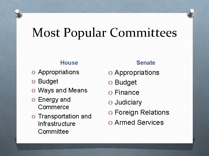 Most Popular Committees House Senate O Appropriations O Budget O Ways and Means O