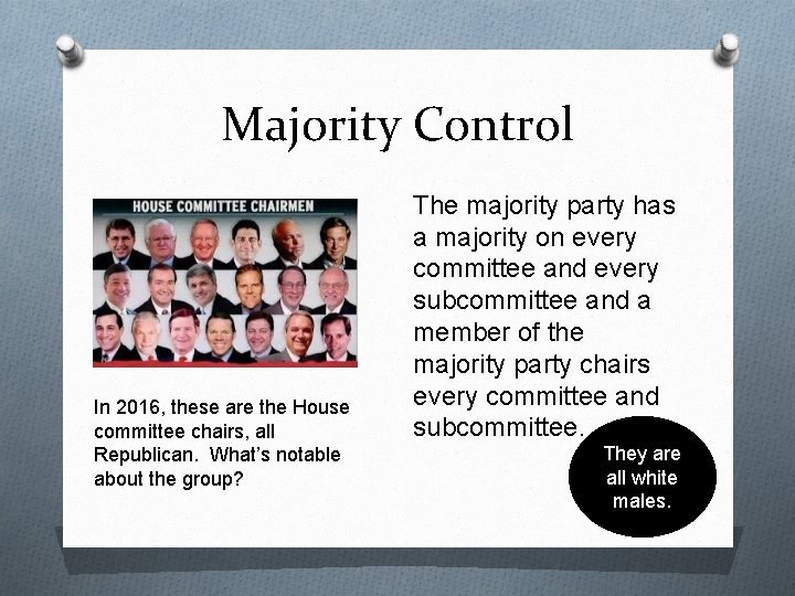 Majority Control In 2016, these are the House committee chairs, all Republican. What’s notable
