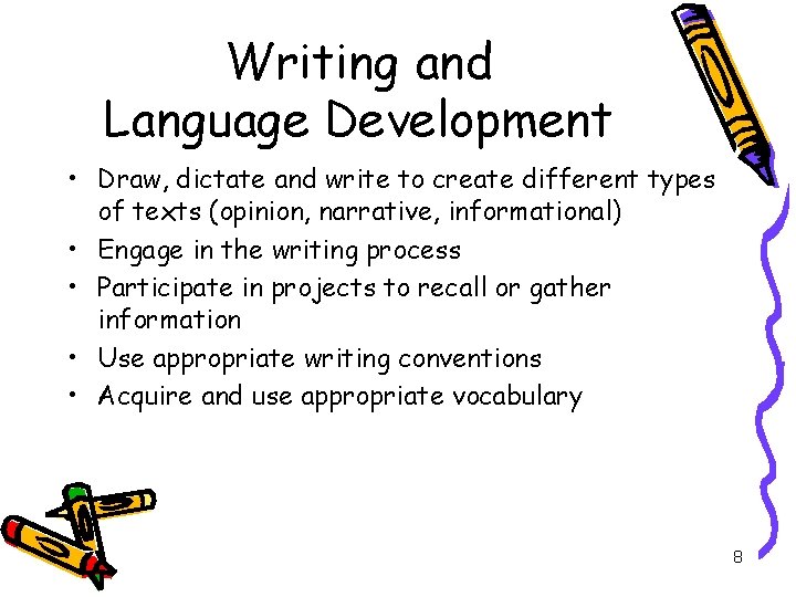 Writing and Language Development • Draw, dictate and write to create different types of