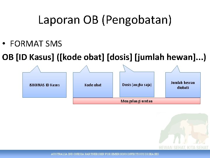 Laporan OB (Pengobatan) • FORMAT SMS OB [ID Kasus] ([kode obat] [dosis] [jumlah hewan].