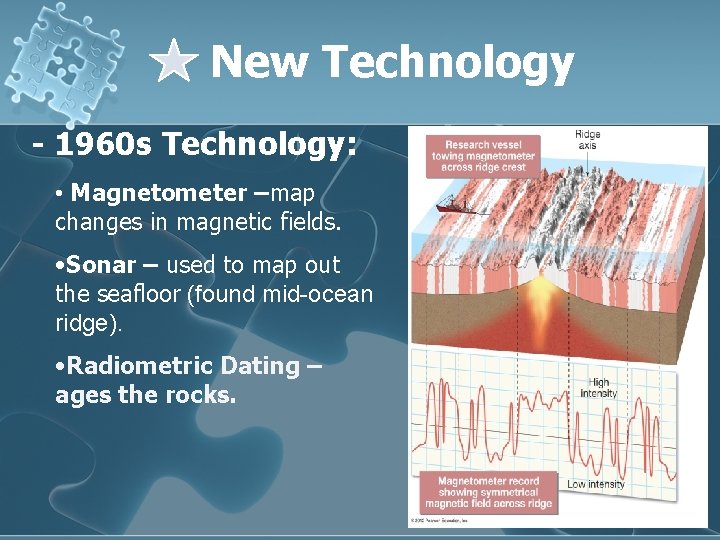 New Technology - 1960 s Technology: • Magnetometer –map changes in magnetic fields. •