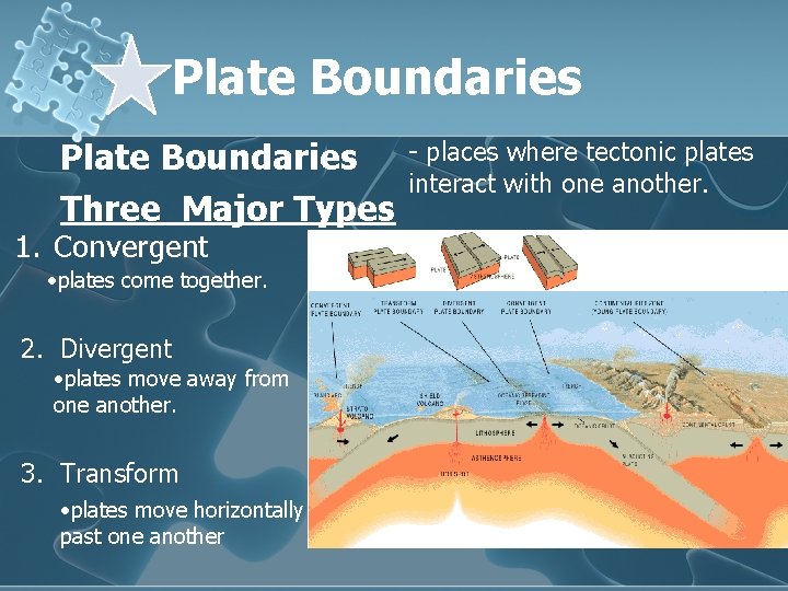 Plate Boundaries Three Major Types 1. Convergent • plates come together. 2. Divergent •