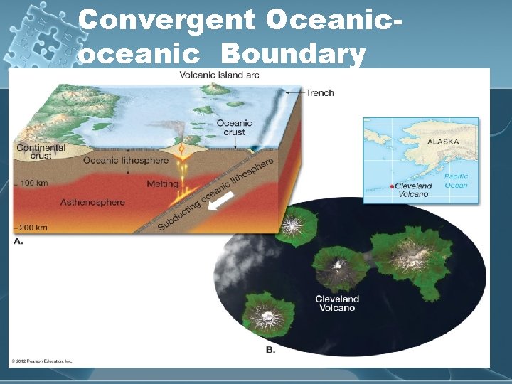 Convergent Oceanicoceanic Boundary 