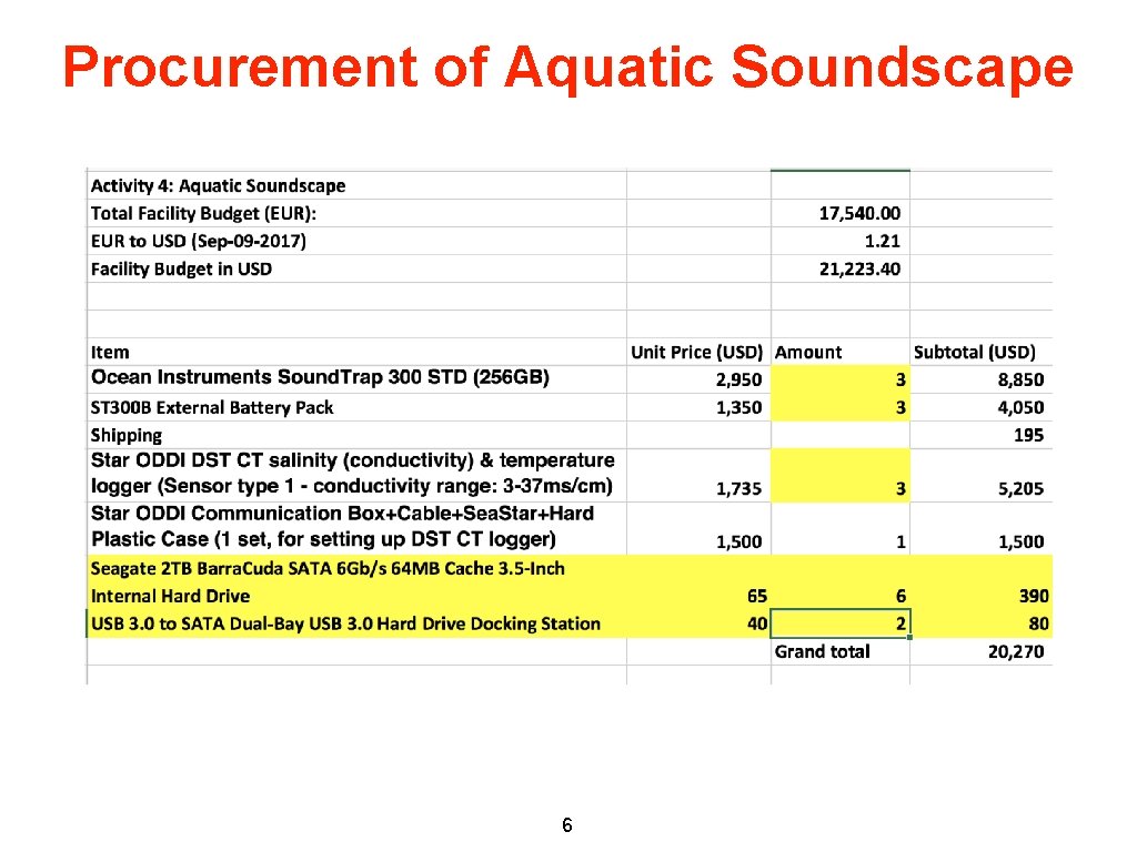 Procurement of Aquatic Soundscape 6 