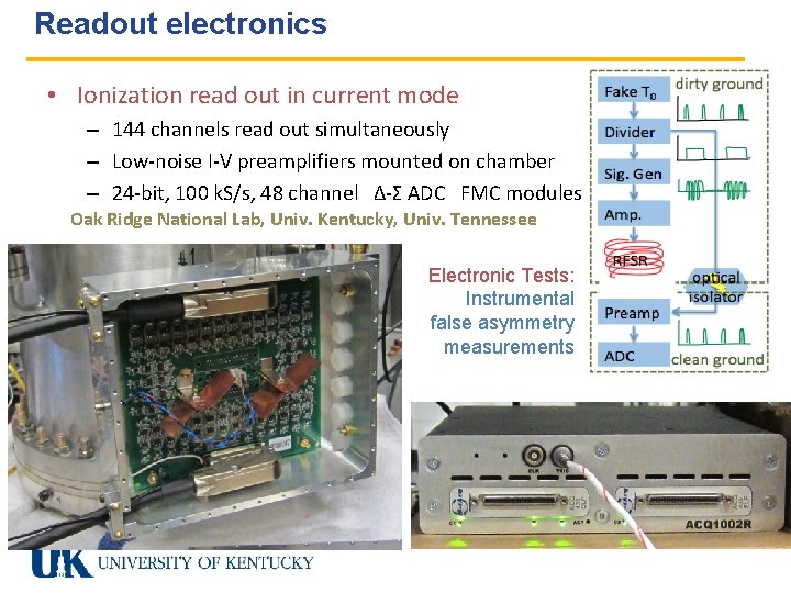 Readout electronics • Ionization read out in current mode – 144 channels read out