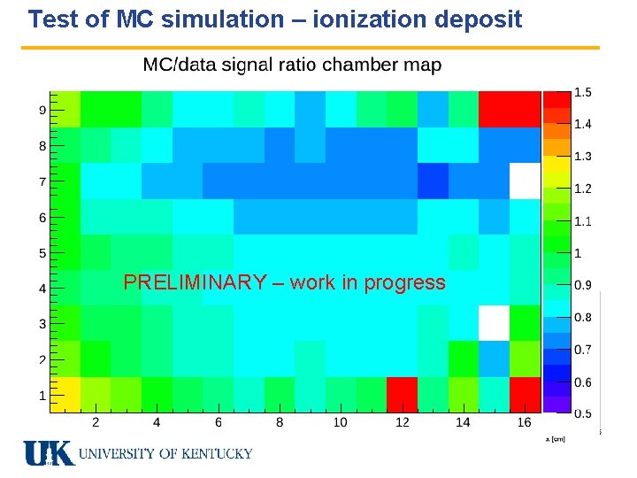 Test of MC simulation – ionization deposit § Three independent simulations: 1. GEANT 4