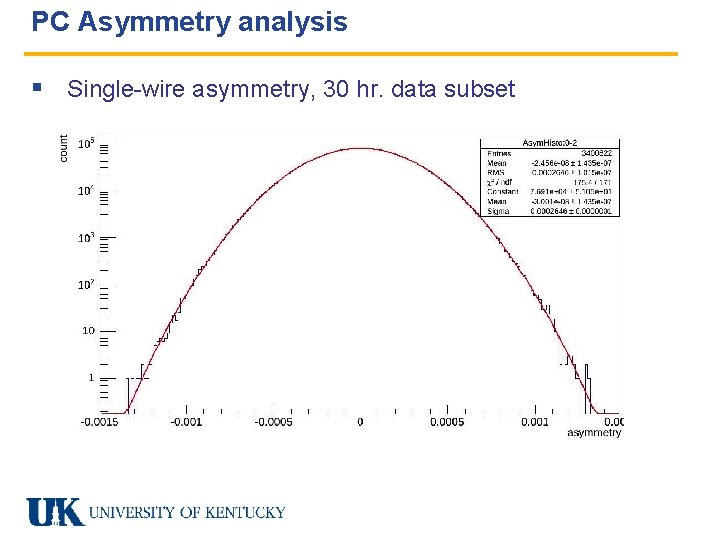 PC Asymmetry analysis § Single-wire asymmetry, 30 hr. data subset 