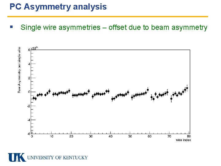 PC Asymmetry analysis § Single wire asymmetries – offset due to beam asymmetry 