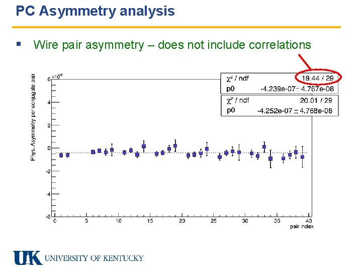 PC Asymmetry analysis § Wire pair asymmetry – does not include correlations PC Asymmetry analysis § Wire pair asymmetry – does not include correlations
