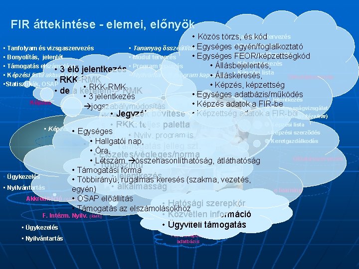 FIR áttekintése - elemei, előnyök • Tanfolyamtervezés • Közös törzs, és kód Vizsgatervezés •