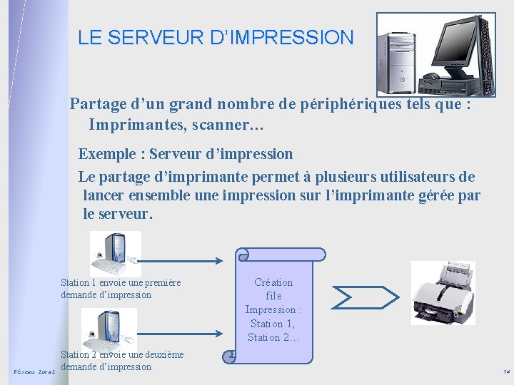 LE SERVEUR D’IMPRESSION Partage d’un grand nombre de périphériques tels que : Imprimantes, scanner…