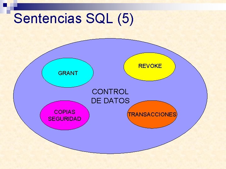 Sentencias SQL (5) REVOKE GRANT CONTROL DE DATOS COPIAS SEGURIDAD TRANSACCIONES 