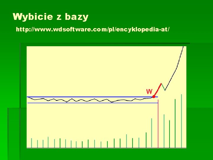 Wybicie z bazy http: //www. wdsoftware. com/pl/encyklopedia-at/ Wybicie z bazy http: //www. wdsoftware. com/pl/encyklopedia-at/