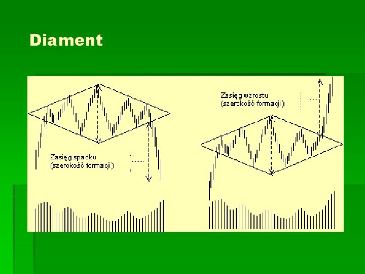 Diament Diament