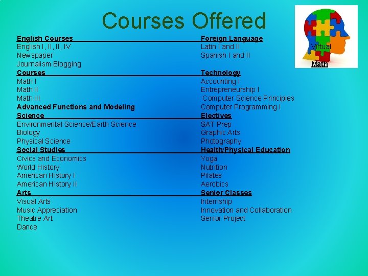 Courses Offered English Courses English I, II, IV Newspaper Journalism Blogging Courses Math III