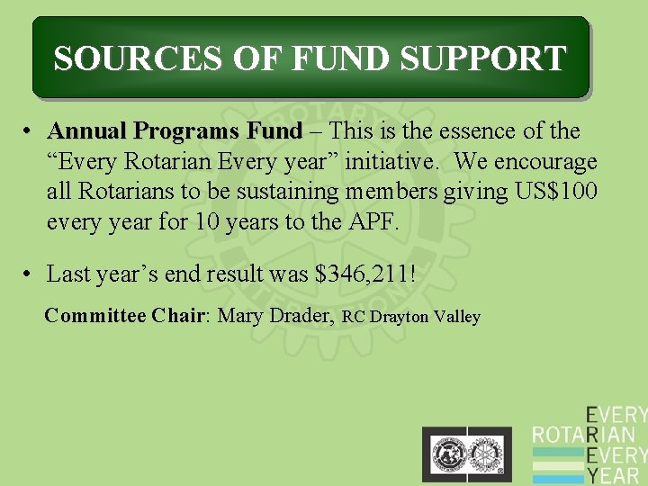 SOURCES OF FUND SUPPORT • Annual Programs Fund – This is the essence of