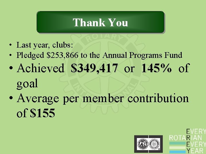 Thank You • Last year, clubs: • Pledged $253, 866 to the Annual Programs