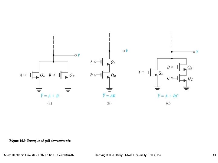 Figure 10. 9 Examples of pull-down networks. Microelectronic Circuits - Fifth Edition Sedra/Smith Copyright