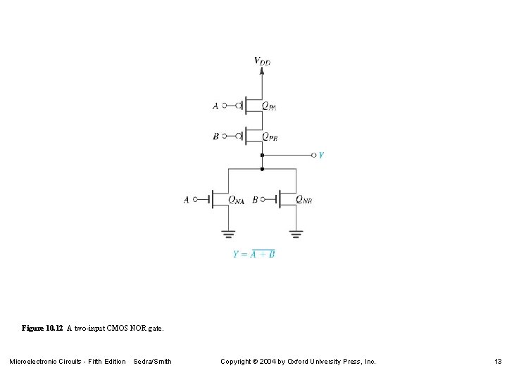 Figure 10. 12 A two-input CMOS NOR gate. Microelectronic Circuits - Fifth Edition Sedra/Smith