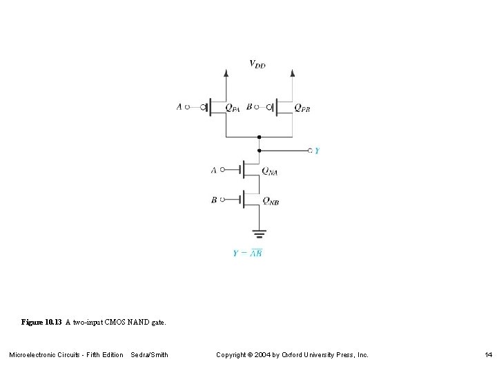 Figure 10. 13 A two-input CMOS NAND gate. Microelectronic Circuits - Fifth Edition Sedra/Smith