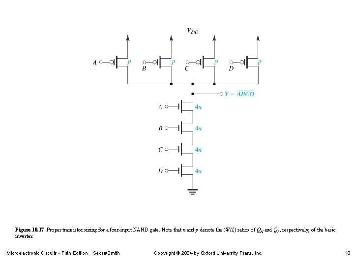 Figure 10. 17 Proper transistor sizing for a four-input NAND gate. Note that n