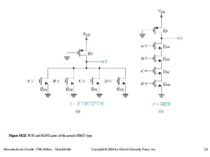 Figure 10. 22 NOR and NAND gates of the pseudo-NMOS type. Microelectronic Circuits -