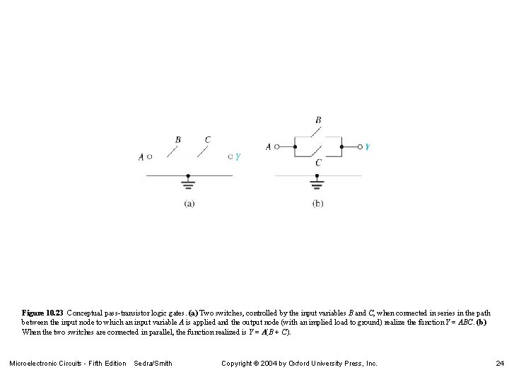 Figure 10. 23 Conceptual pass-transistor logic gates. (a) Two switches, controlled by the input