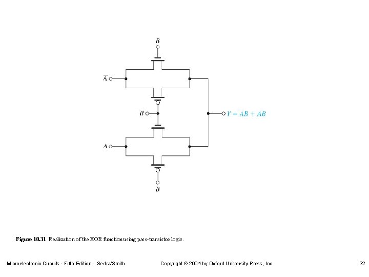 Figure 10. 31 Realization of the XOR function using pass-transistor logic. Microelectronic Circuits -