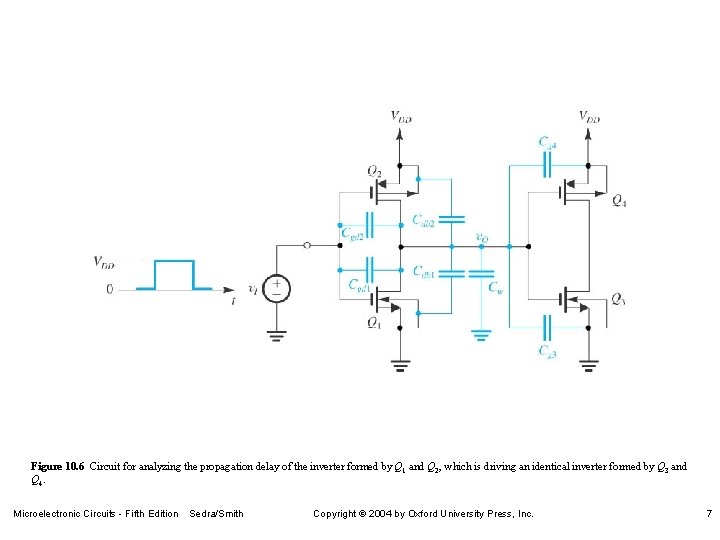 Figure 10. 6 Circuit for analyzing the propagation delay of the inverter formed by